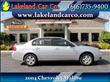 2004 Chevrolet Malibu