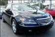 2007 Acura RL