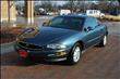 1995 Buick Riviera