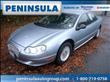 2004 Chrysler Concorde