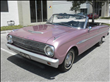 1963 Ford Falcon