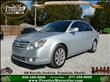 2006 Toyota Avalon