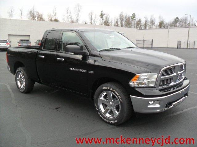 2012 Dodge Ram 1500 for sale
