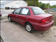 2000 Chevrolet Metro