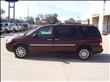 2006 Buick Terraza