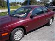 1996 Plymouth Neon