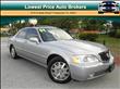 2004 Acura RL