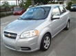 2008 Chevrolet Aveo