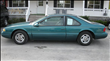 1996 Ford Thunderbird