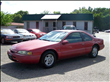 1996 Ford Thunderbird