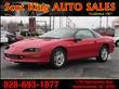 1995 Chevrolet Camaro