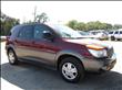 2003 Buick Rendezvous