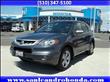 2008 Acura RDX