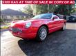 2004 Ford Thunderbird