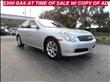 2006 Infiniti G35