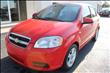 2008 Chevrolet Aveo