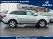 2010 Acura MDX
