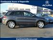2010 Acura RDX