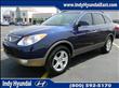 2011 Hyundai Veracruz