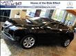 2012 Acura ZDX