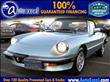 1984 Alfa Romeo Spider