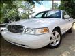 2011 Ford Crown Victoria