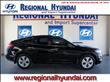 2010 Honda Accord Crosstour