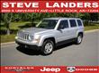 2011 Jeep Patriot