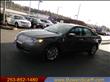 2012 Lincoln MKZ