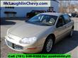 2000 Chrysler Concorde