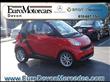 2008 smart fortwo