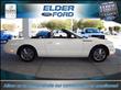 2003 Ford Thunderbird
