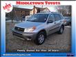 2004 Toyota RAV4
