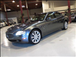 2006 Maserati Quattroporte