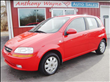 2005 Chevrolet Aveo
