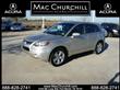 2009 Acura RDX