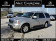 2004 Lincoln Navigator